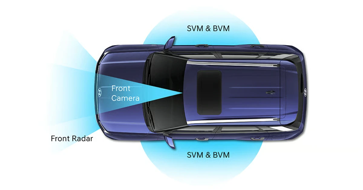 2025 Hyundai Venue: Level 2 ADAS and a brand new touchscreen interface!